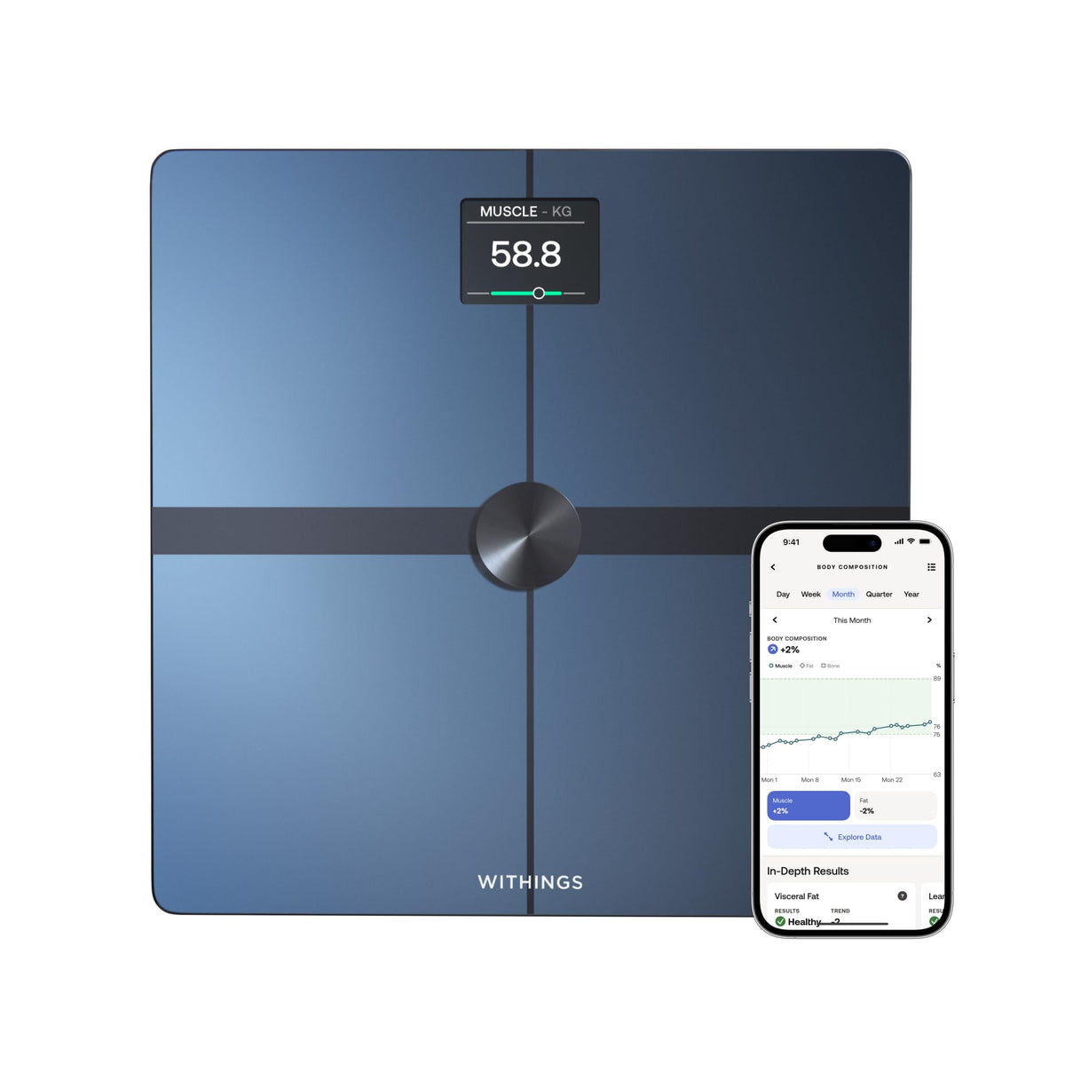 Digital Smart Scale for Body Weight I8498