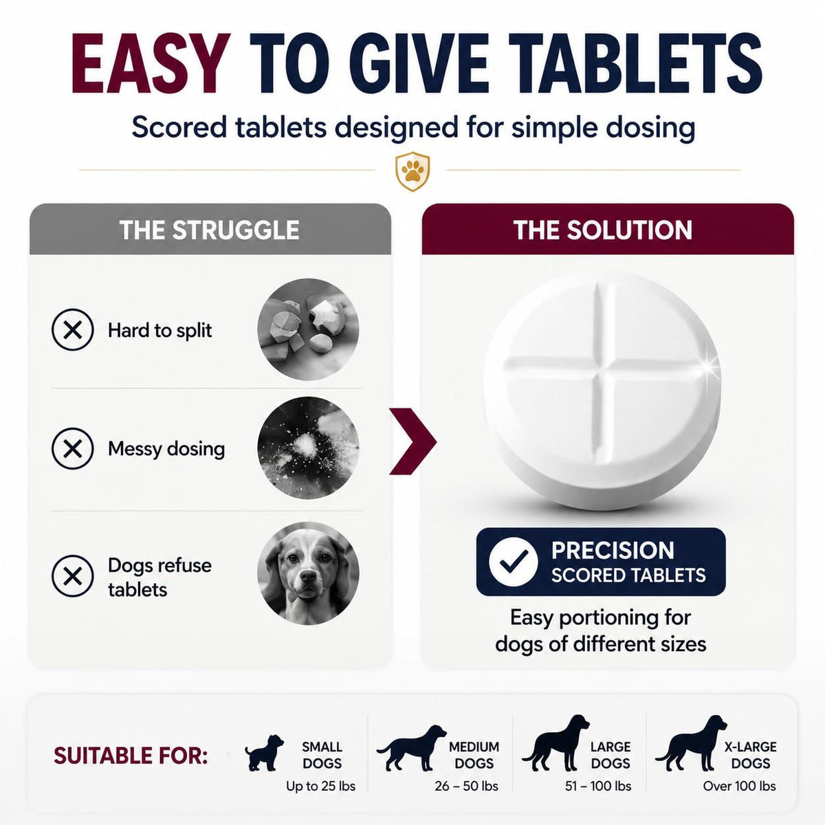 Dewormer for Dogs, 50 Tablets E9920