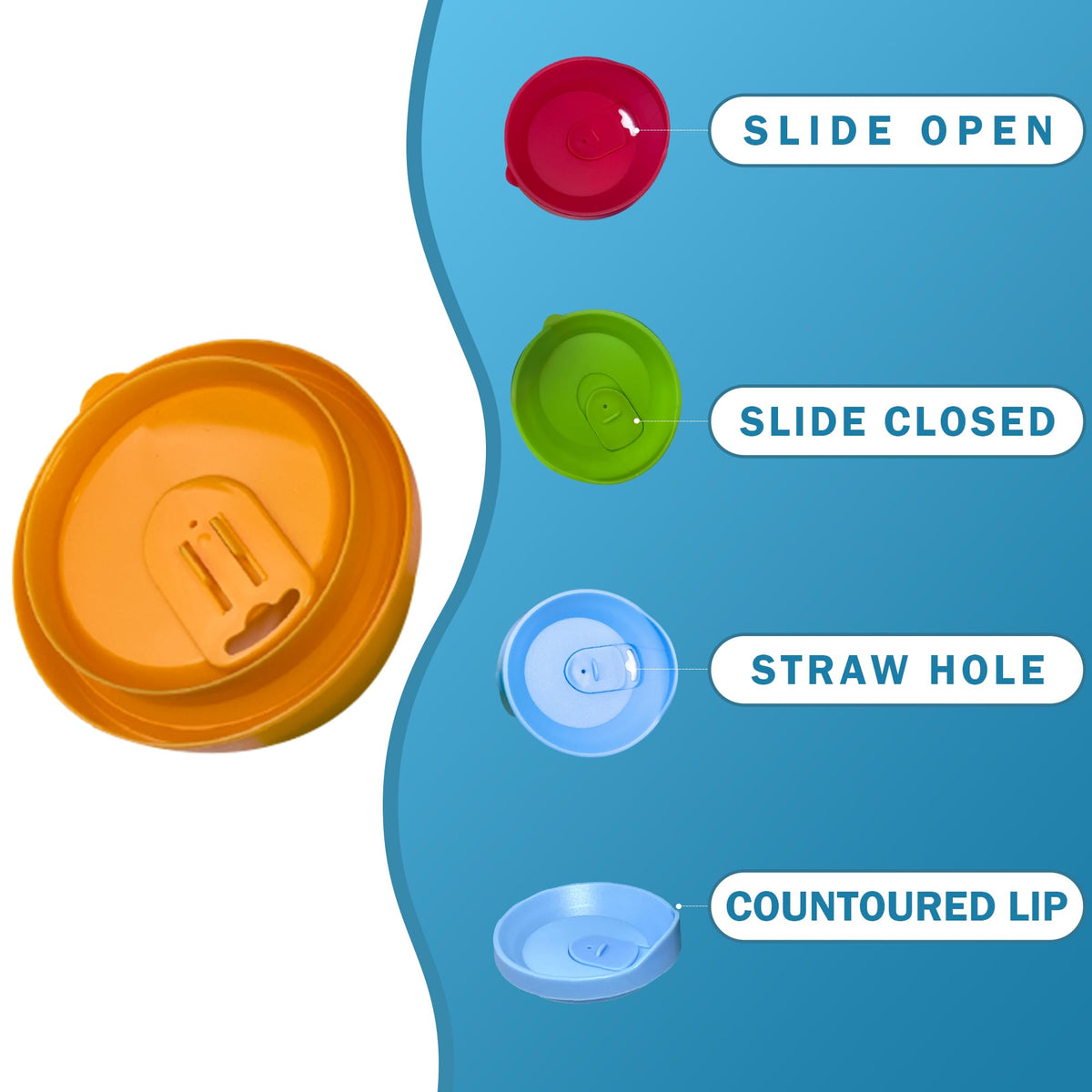 20 oz 4 Pack Double Wall Clear Acrylic Tumbler Cups with Lids R399