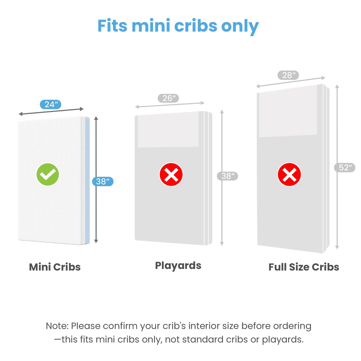 Mini Crib Mattress, 38x24x4 Inch Dual-Sided Gel Memory Foam H645831