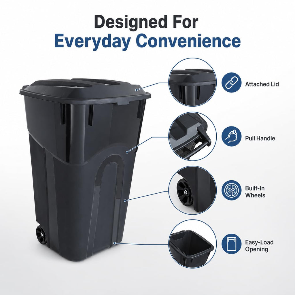 32-Gallon Heavy-Duty Wheeled Trash Can with Click-Lock Lid N73246