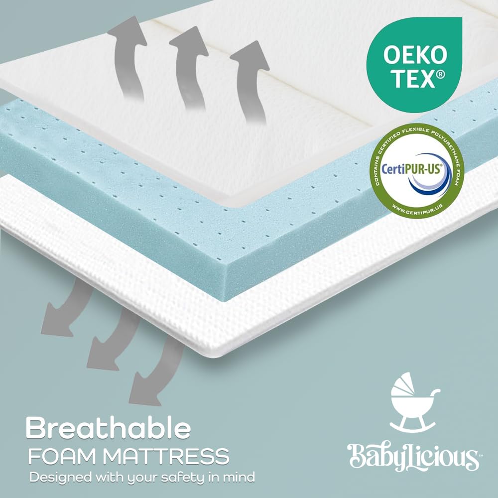Pack and Play Mattress Topper 38" x 26" Trifold Foam H216932