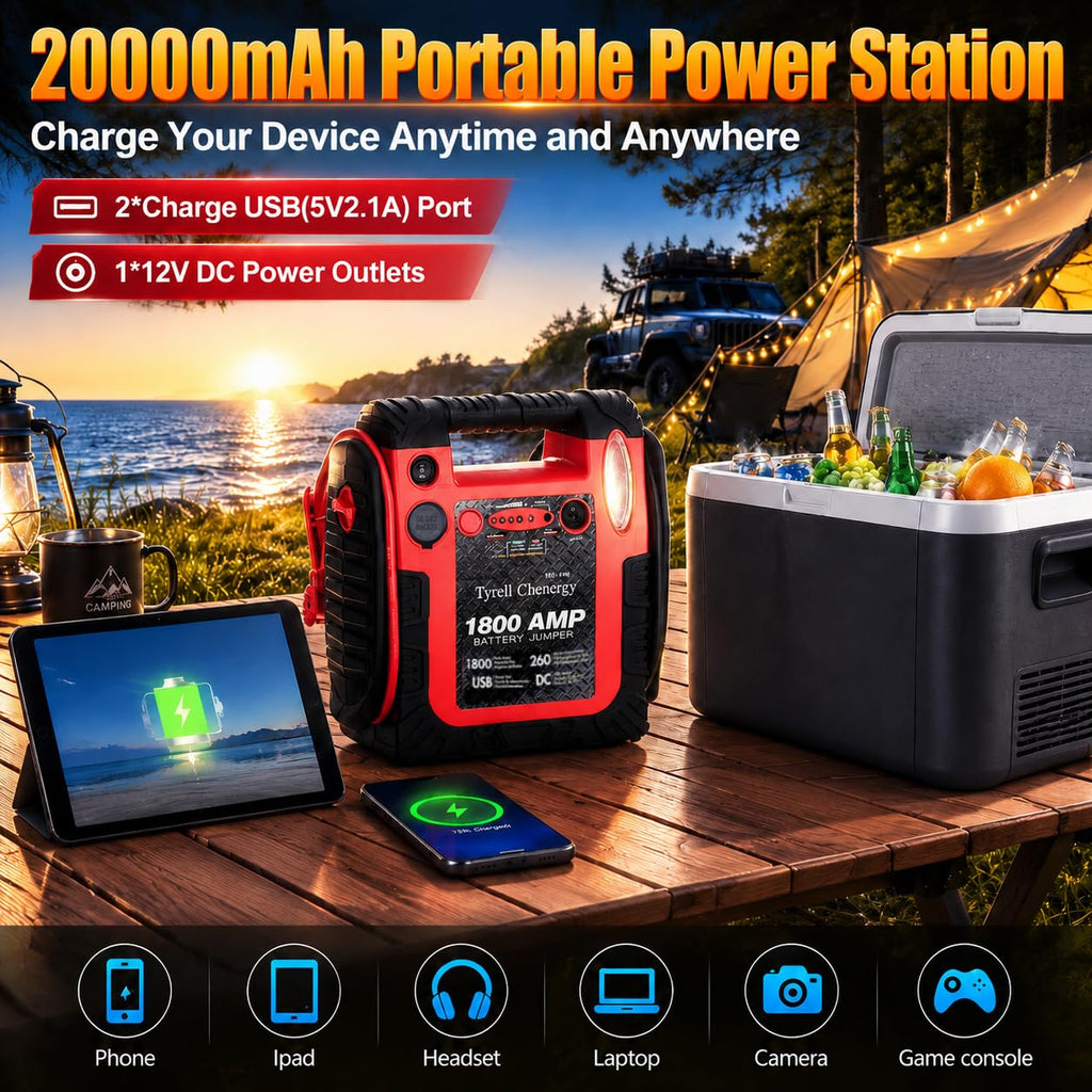 1800A 20000mAh 12V Jump Starter & Portable Air Compressor J7197