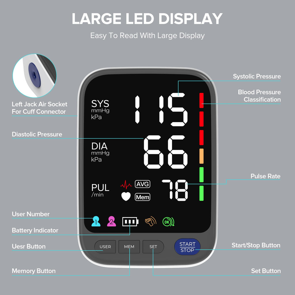Blood Pressure Monitor Large Cuff White L69519