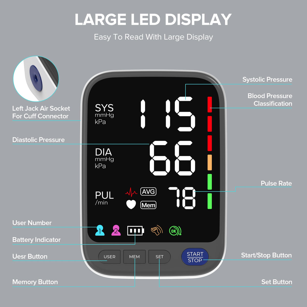 Blood Pressure Monitor Large Cuff White L69519