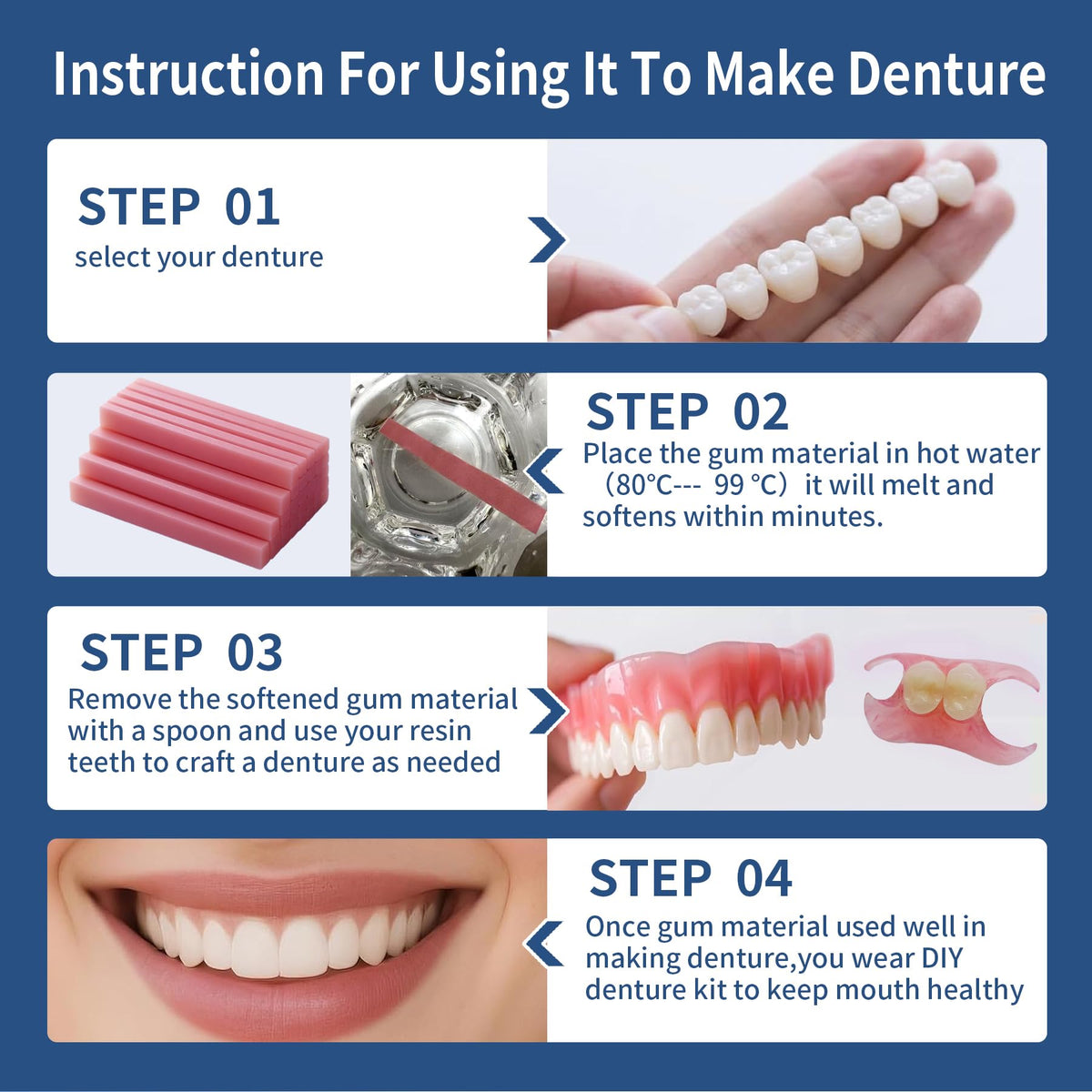 Denture Reline Kit G7720