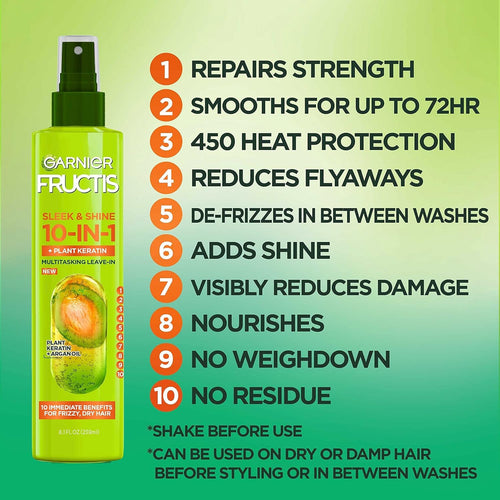 10-in-1 Leave In Conditioner Spray with Argan Oil 8.1 Fl Oz 2 Pack Z4053