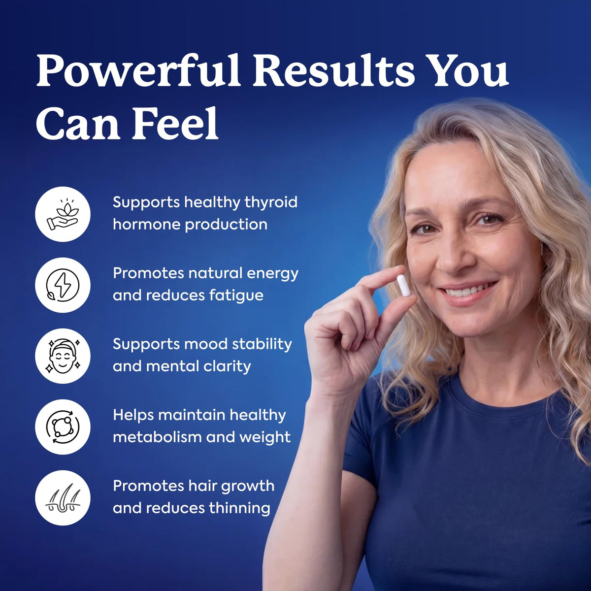 Thyroid Support D1550