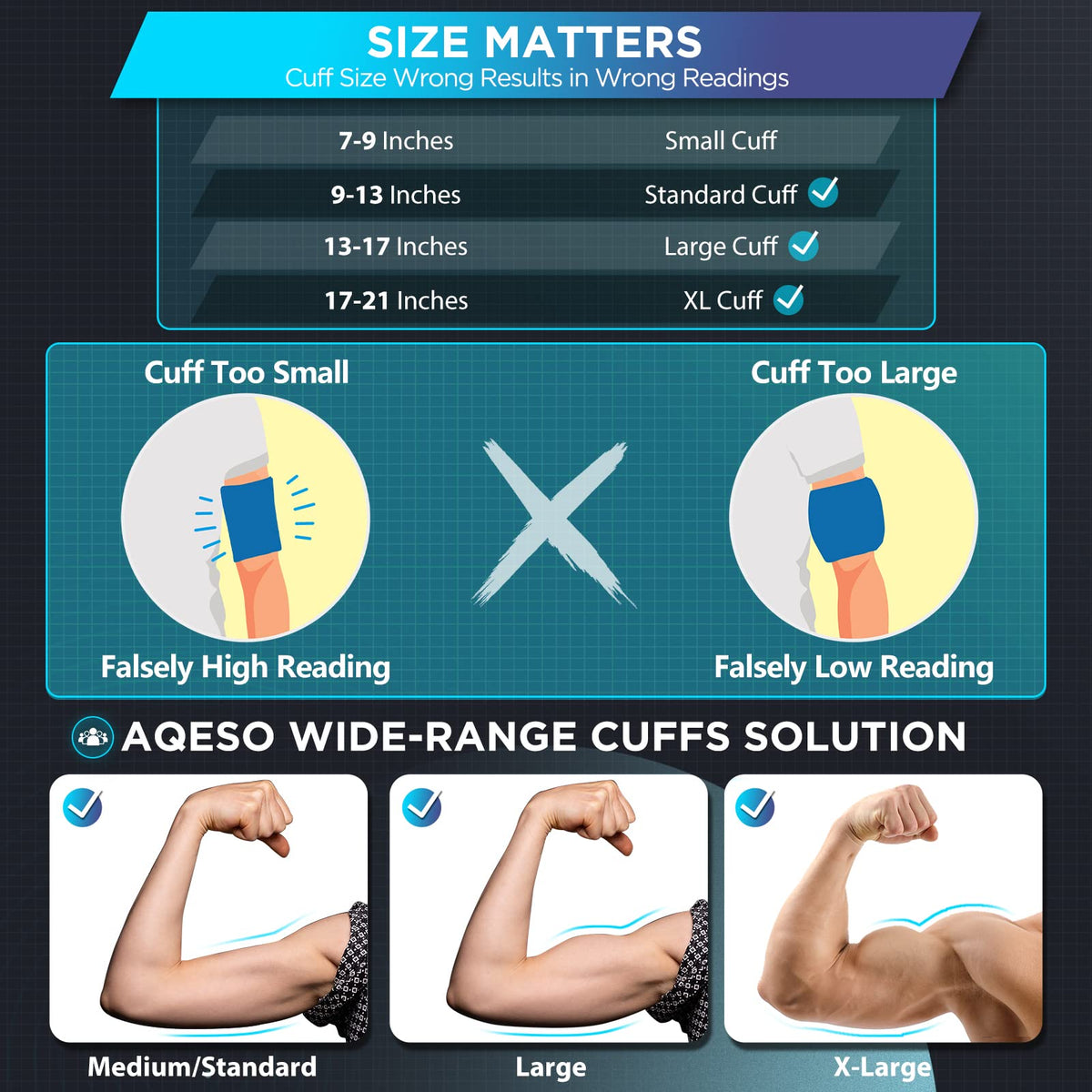 Upper Arm Blood Pressure Machine with 2 Size Cuffs T686