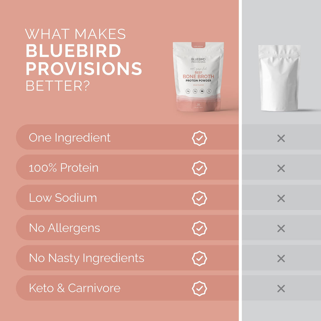 Beef Bone Broth Protein Powder R930