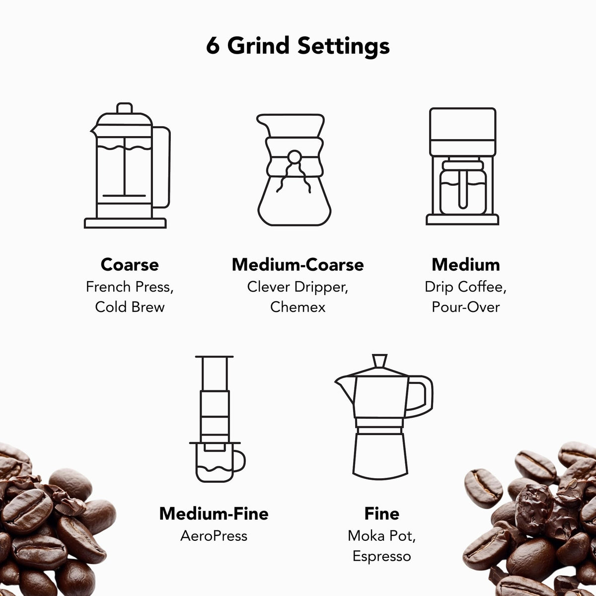 Manual Coffee Grinder with Stainless Steel Burrs O45958