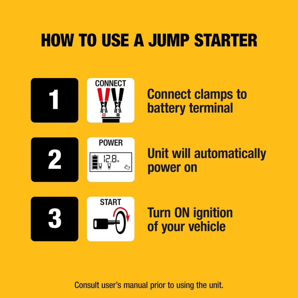 1600 Peak Amp Jump Starter with 120 PSI Air Inflator N286