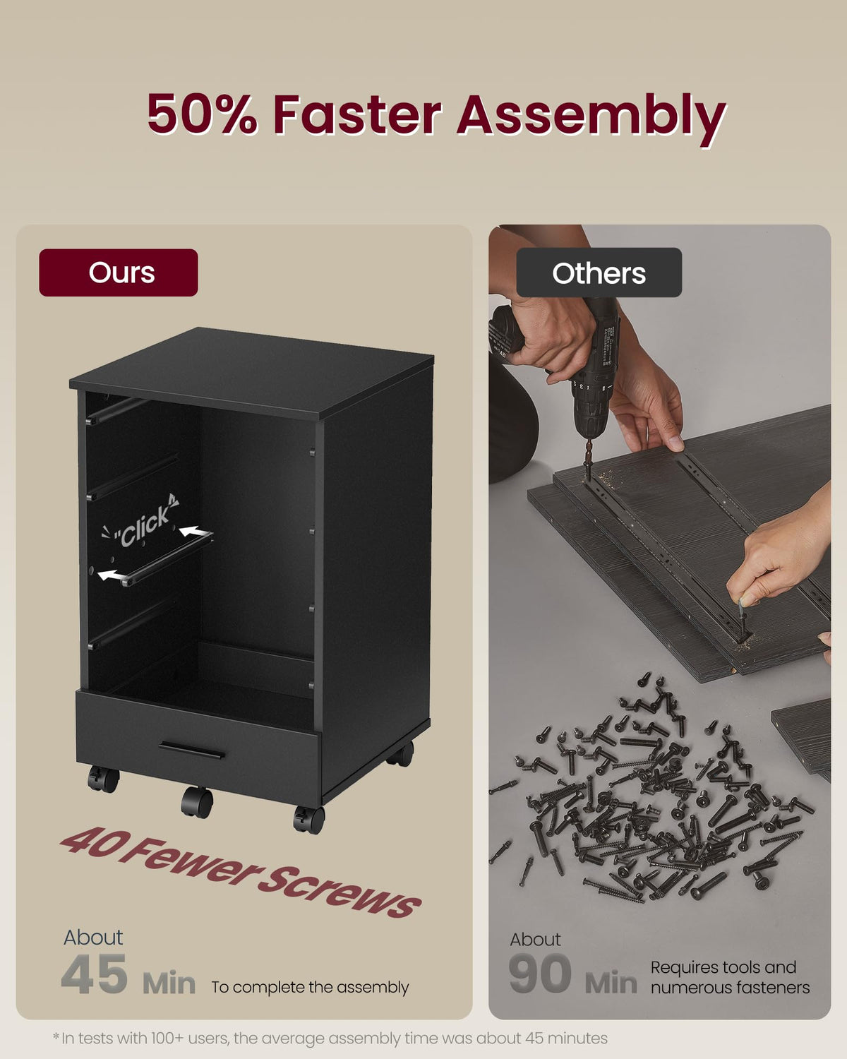 Mobile Pedestal Filing Cabinet with Wheels X877