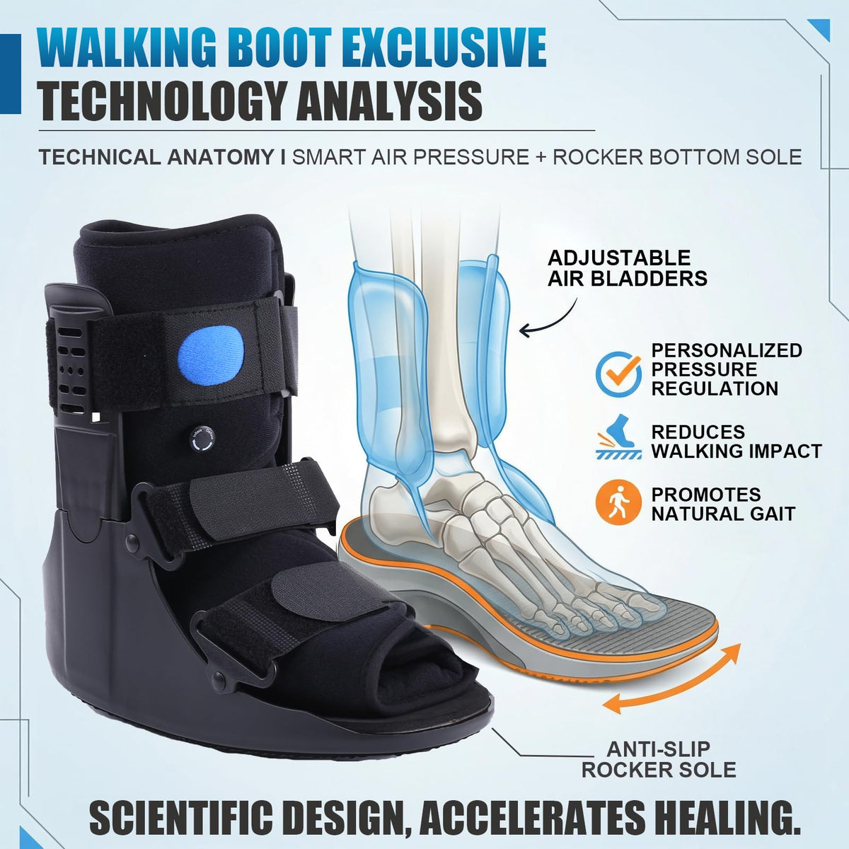 Inflatable Walker Fracture Boot with Replacement Sock Liner (Medium) W534948