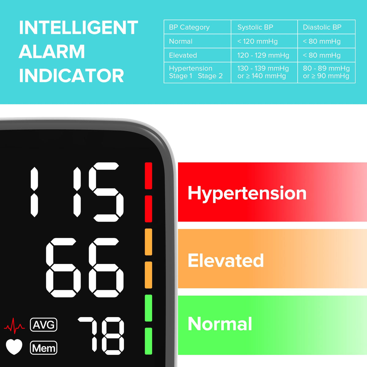 Blood Pressure Monitor Large Cuff White L69519
