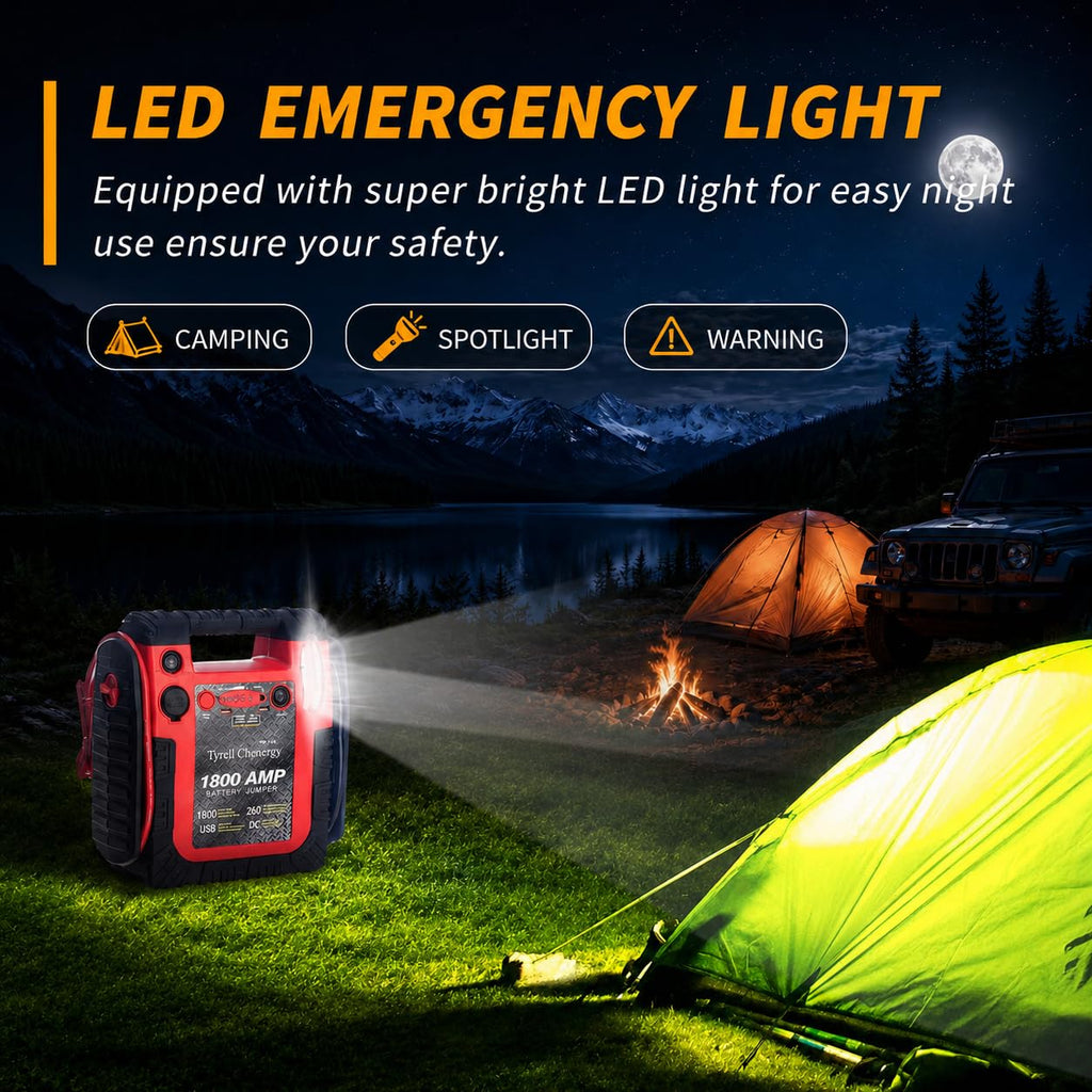 1800A 20000mAh 12V Jump Starter & Portable Air Compressor J7197