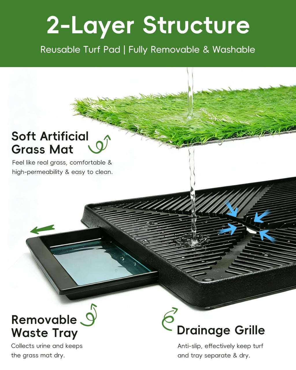 25" x 20" Artificial Grass Dog Potty Training Pad with Tray F798702