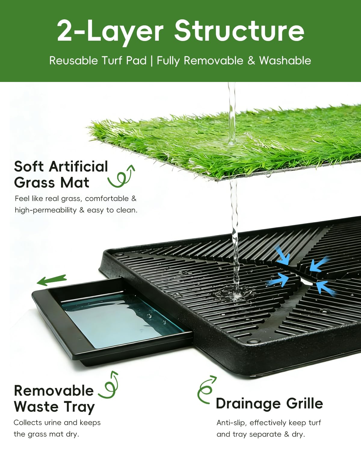 25" x 20" Artificial Grass Dog Potty Training Pad with Tray F798702