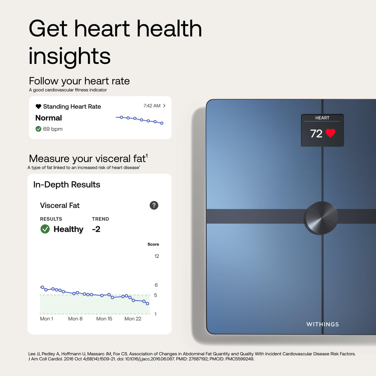 Digital Smart Scale for Body Weight I8498