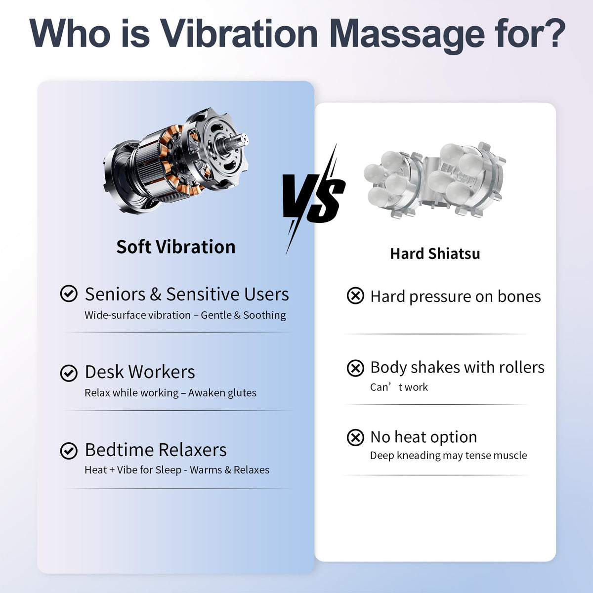 Vibration Back Massager with Heat, 8 Motor Massage Seat Cushion L1928