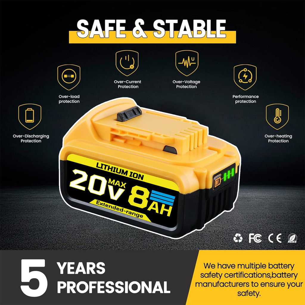 8.0Ah 20V Replacement Battery W9586