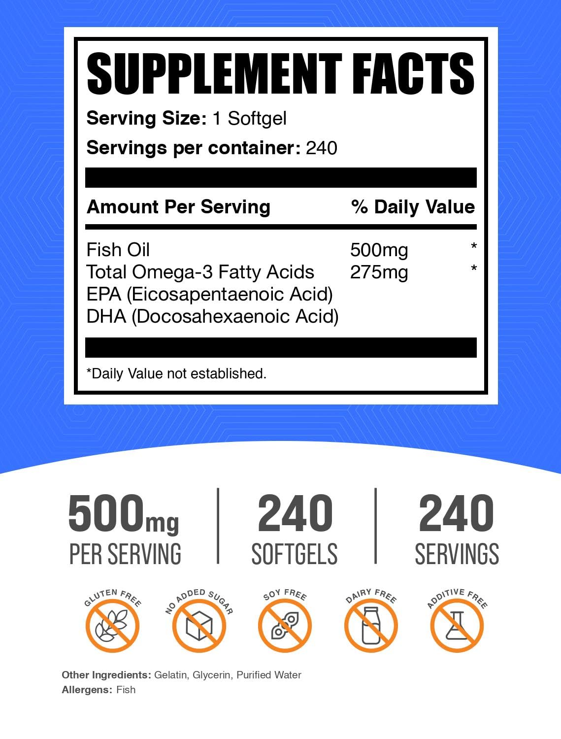 Fish Oil 500mg Softgels Omega 3 Gluten Free 240 Count I1263