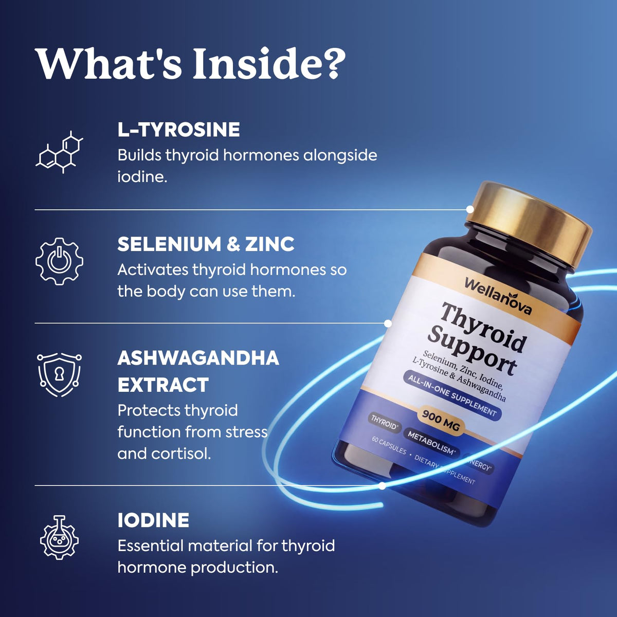 Thyroid Support D1550