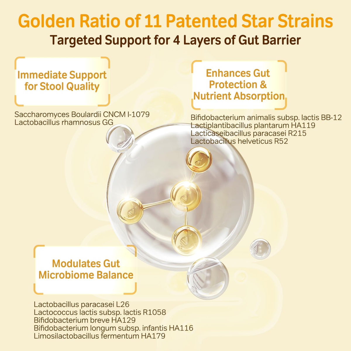 Probiotics for Dogs and Cats G6753