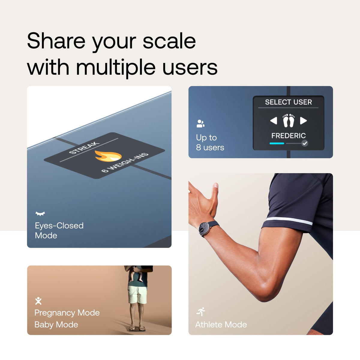 Digital Smart Scale for Body Weight I8498