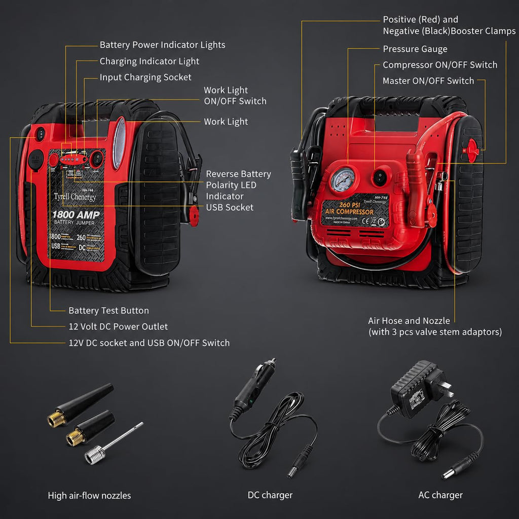 1800A 20000mAh 12V Jump Starter & Portable Air Compressor J7197