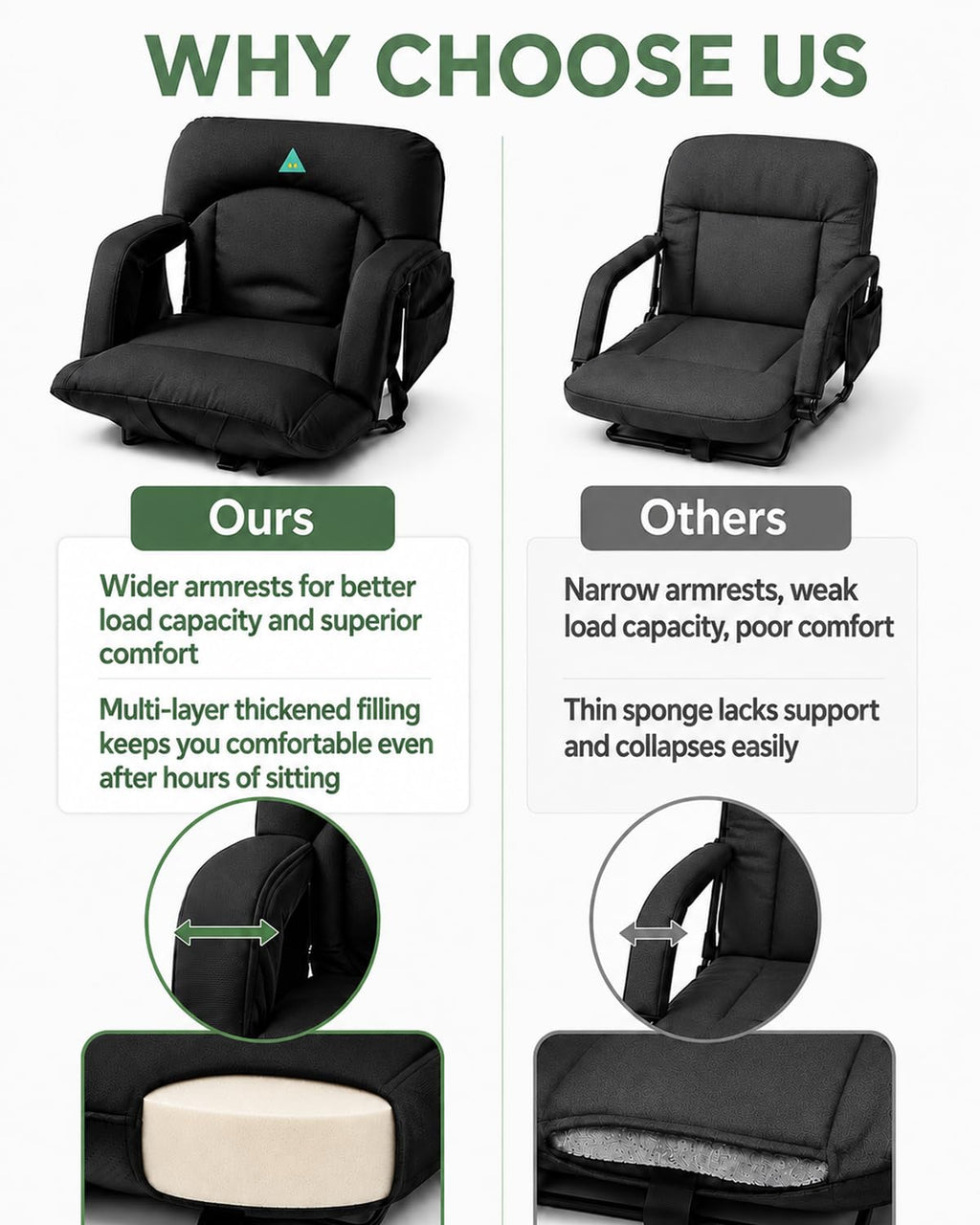 25" Wide Stadium Seats with Armrests & Back Support S33989