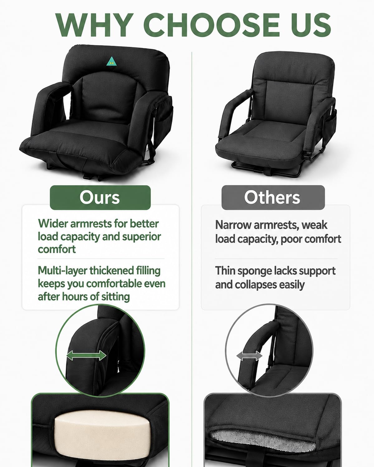 25" Wide Stadium Seats with Armrests & Back Support S33989