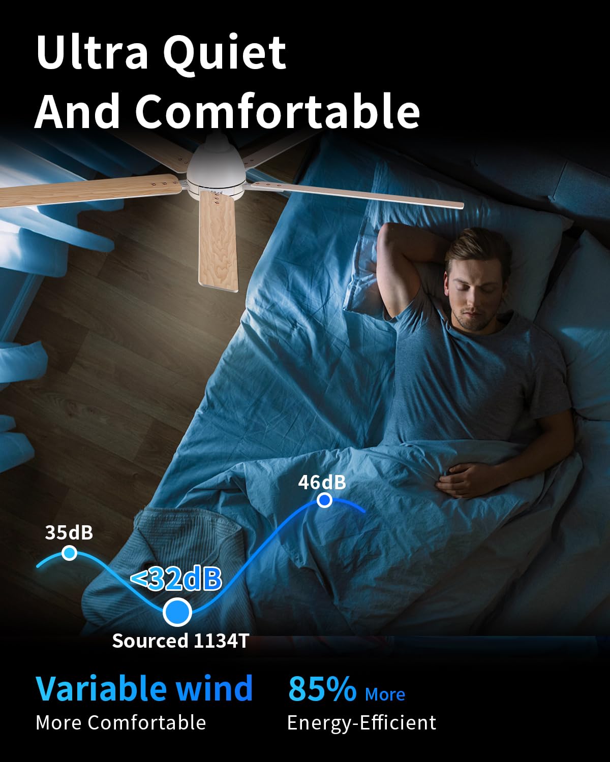 60 Inch White Ceiling Fan with Light & Remote J50809