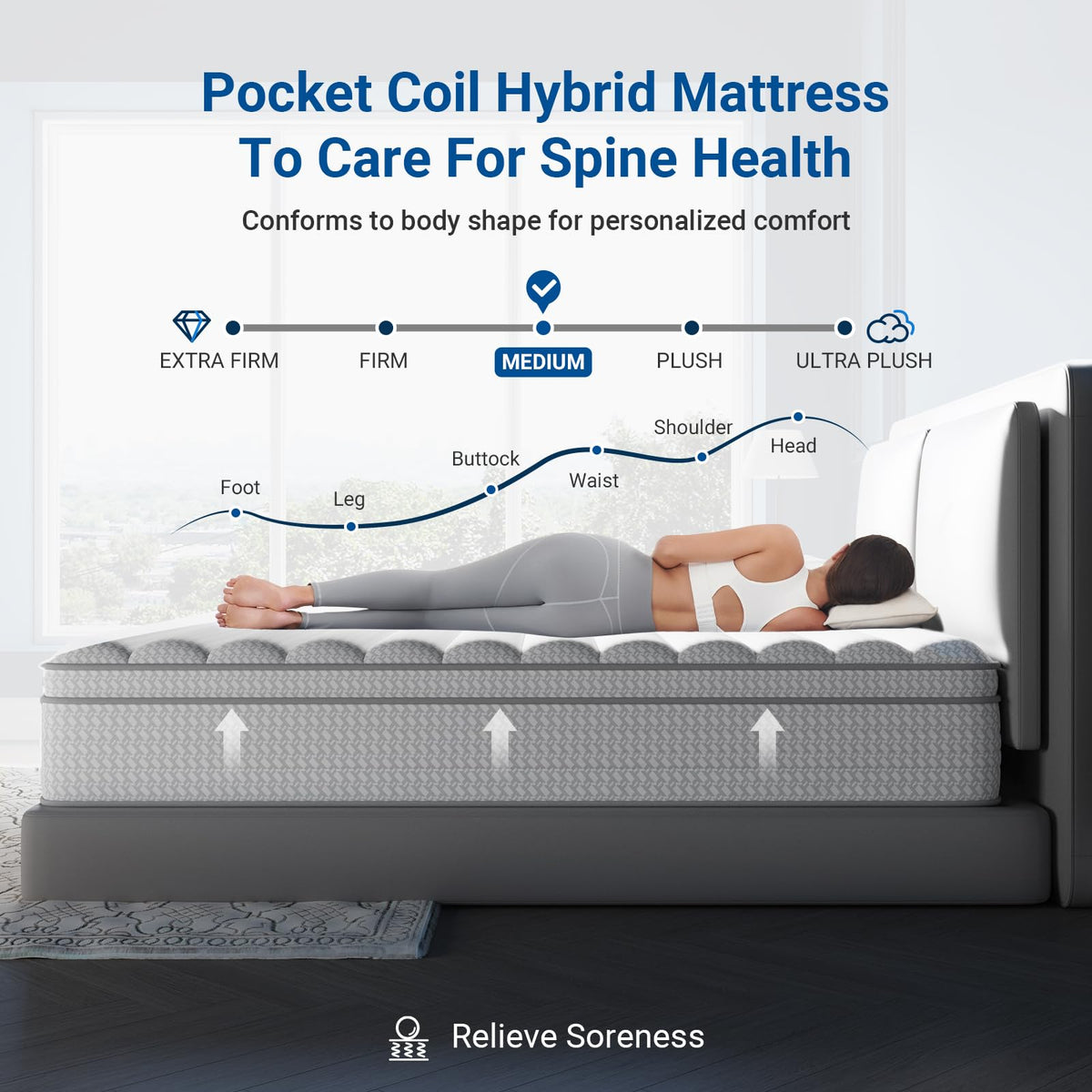 Full Hybrid Medium Plush Mattress W4335