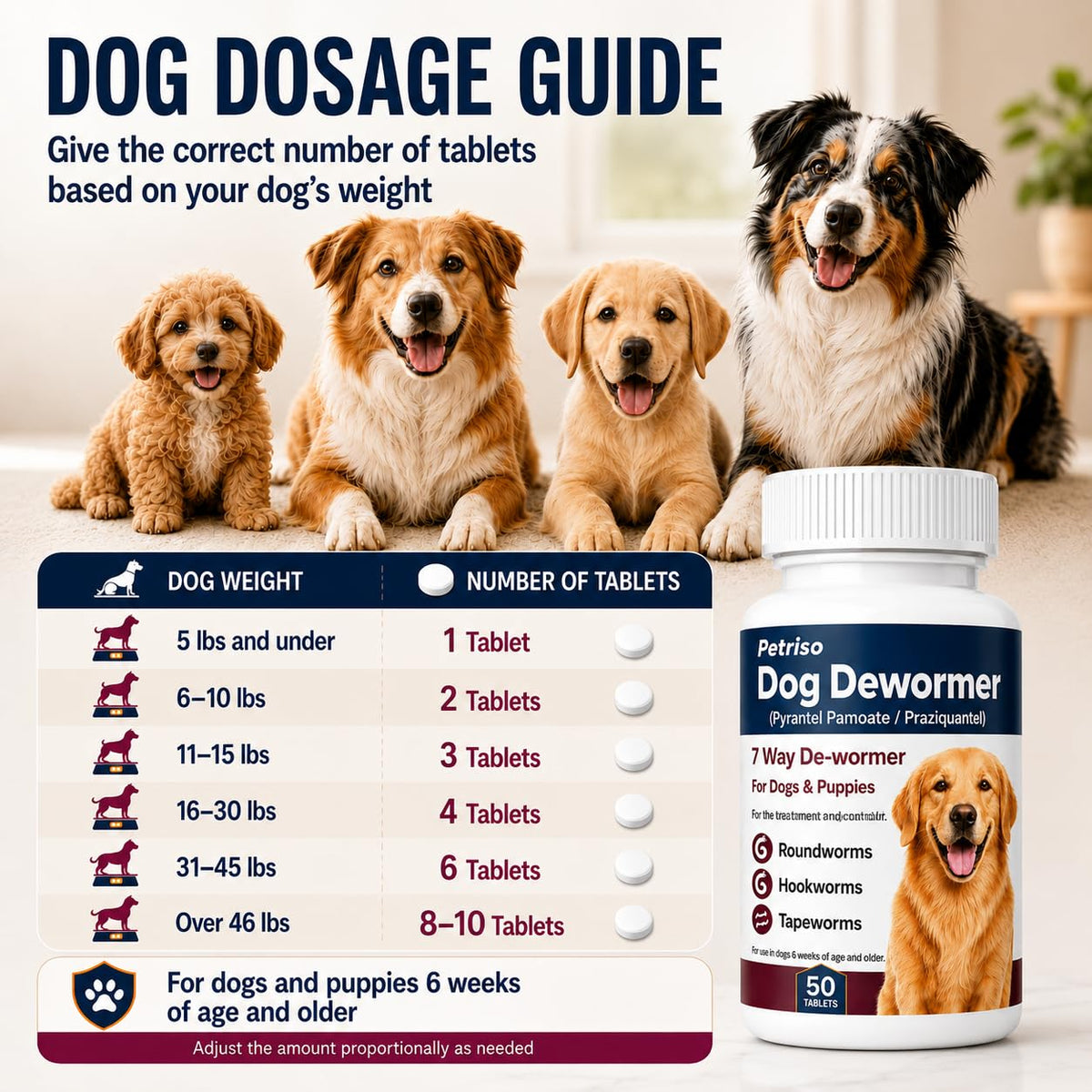 Dewormer for Dogs, 50 Tablets E9920
