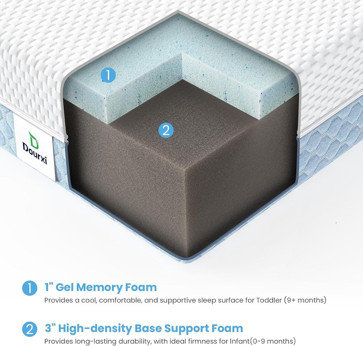 Mini Crib Mattress, 38x24x4 Inch Dual-Sided Gel Memory Foam H645831