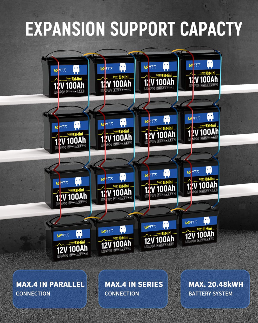 12V 100Ah Mini LiFePO4 Battery Group 24 O550261