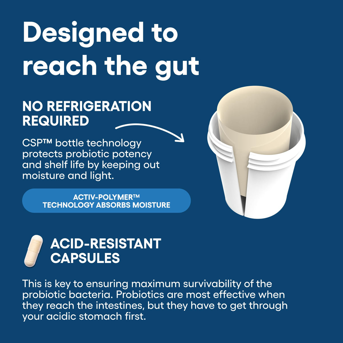 100 Billion 16 Strains Probiotic with Prebiotics F18420