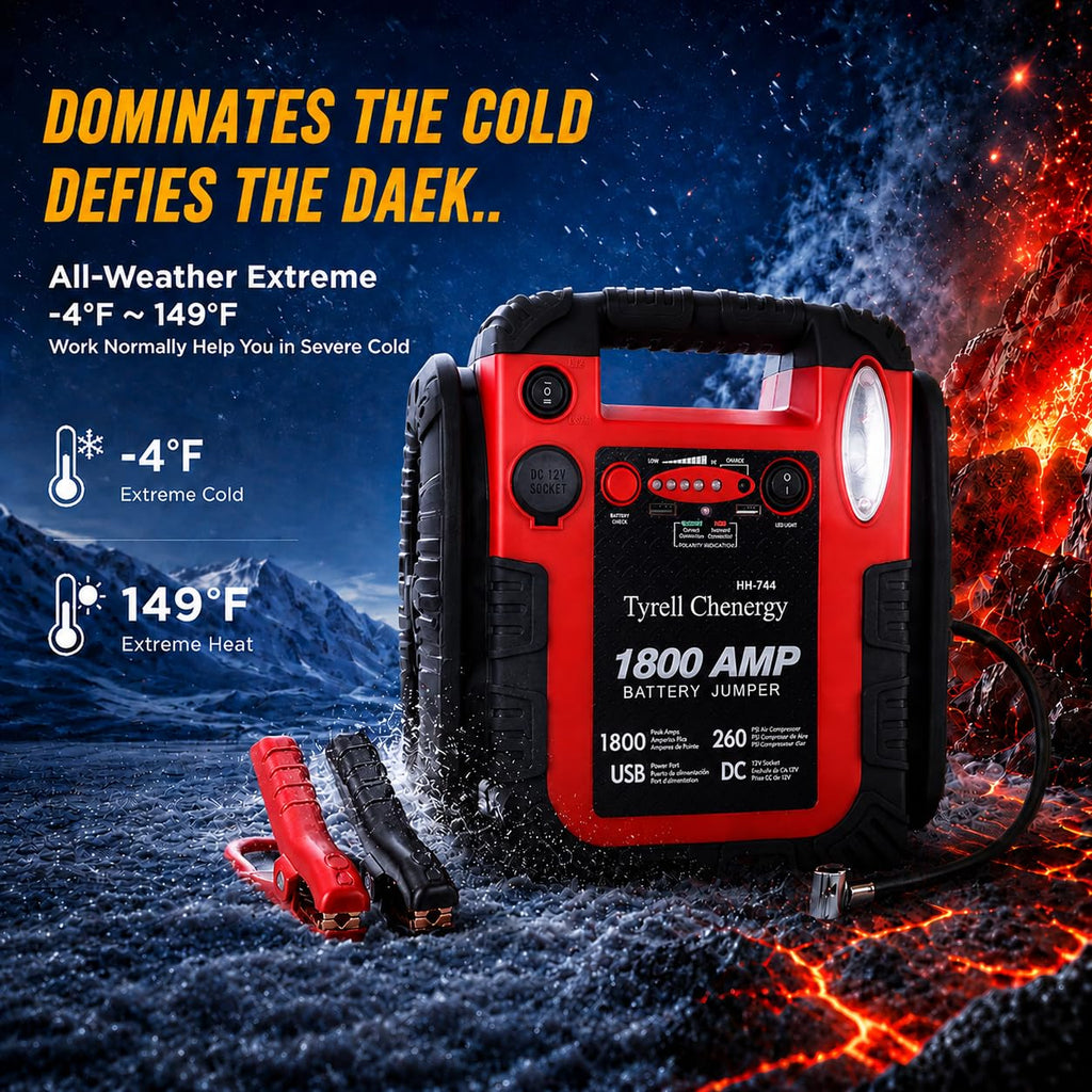 1800A 20000mAh 12V Jump Starter & Portable Air Compressor J7197