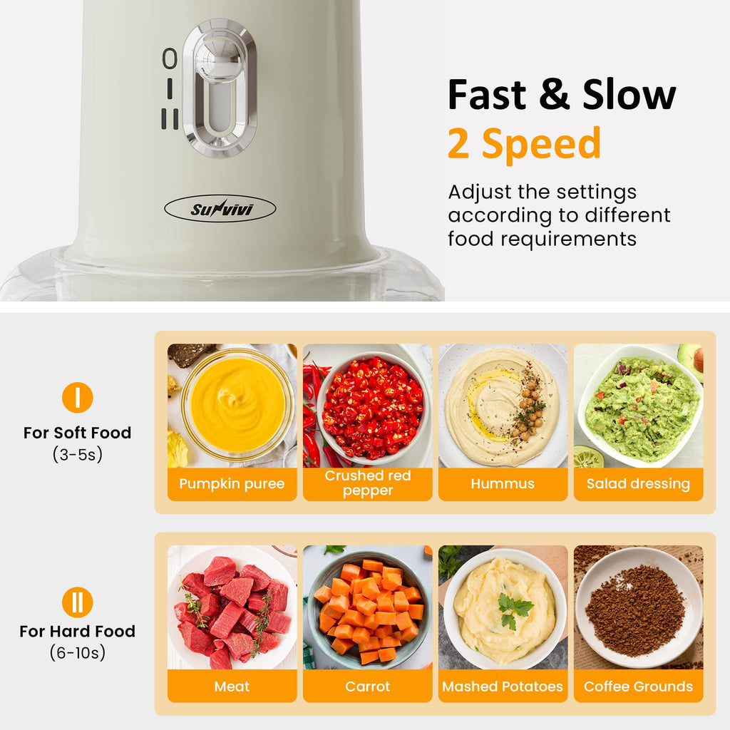 4-in-1 Electric Food Chopper & Small Food Processor I6662