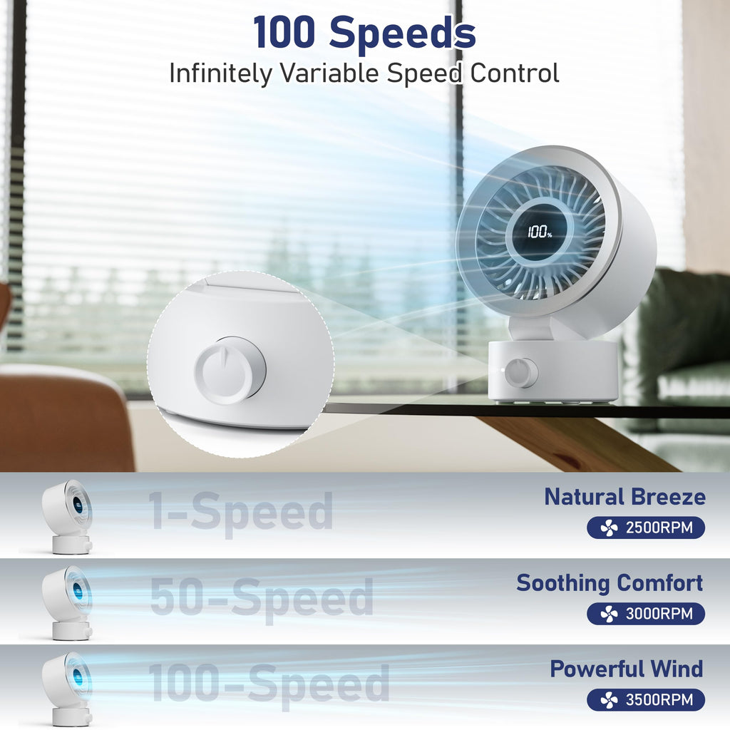 White Rechargeable Desk Fan with 1200mAh Battery C998158