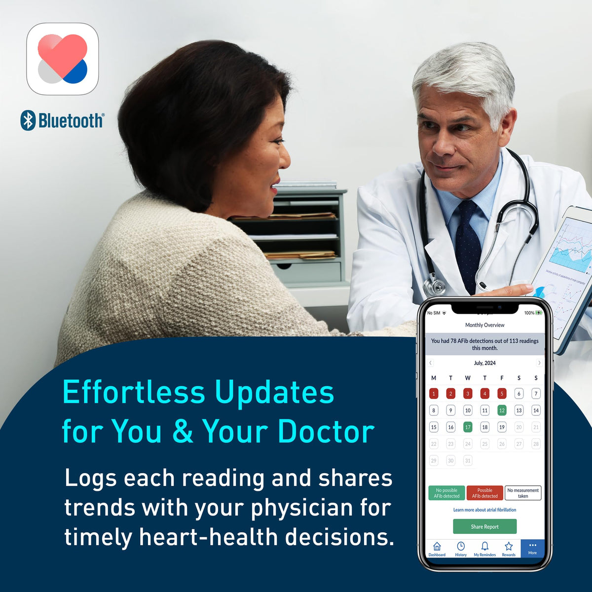 Blood Pressure Monitor + EKG K610