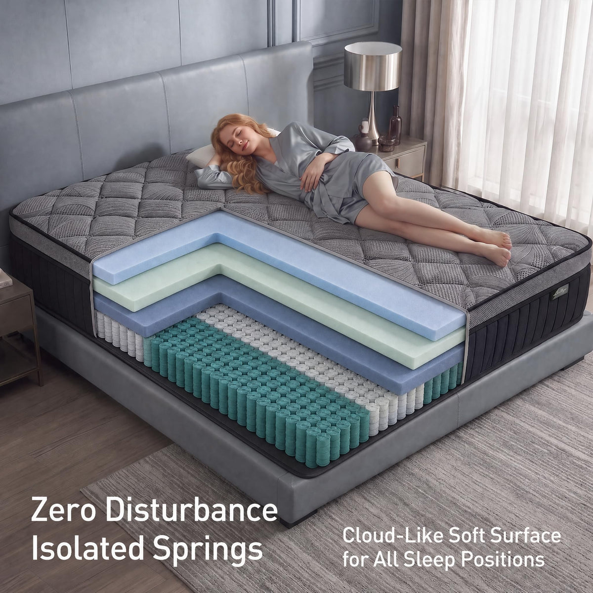 Full Size 12 Inch Hybrid Mattress D729